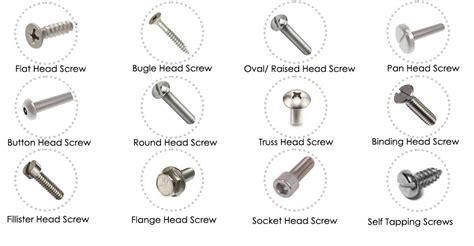 types of stainless steel screws